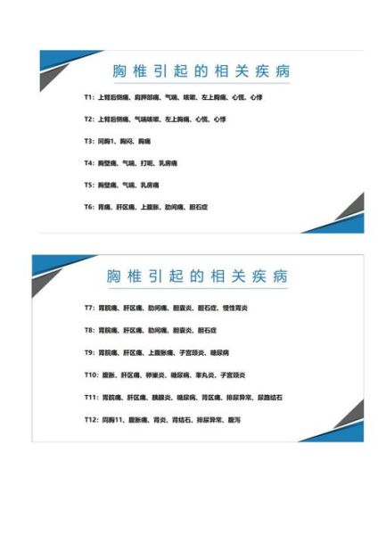 康复医疗有哪些风险_如何规避