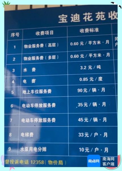 小区物业费怎么算_小区车位配比标准是多少