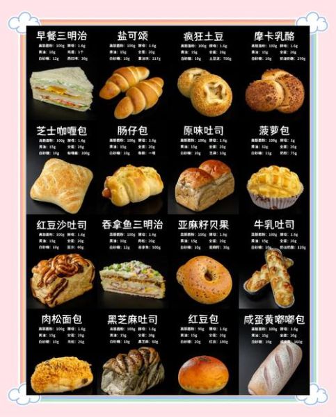 面包市场未来五年会爆发吗_开面包店还赚钱吗