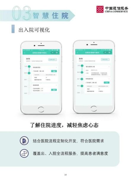 重庆医药股份互联网医院怎么挂号_重庆医药互联网医院线上问诊流程