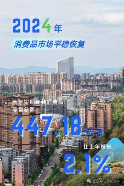 简阳发展前景怎么样_简阳未来五年房价走势