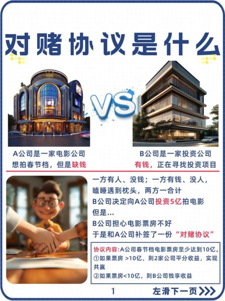 互联网公司对赌协议是什么_如何在对赌中占据优势