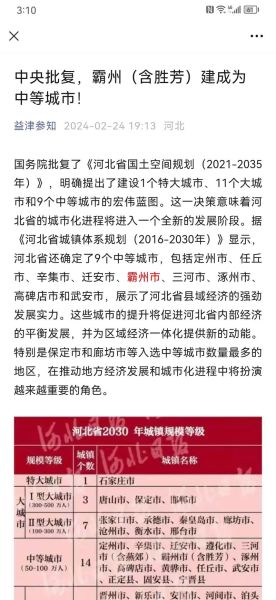 霸州前景怎么样_霸州未来发展潜力大吗