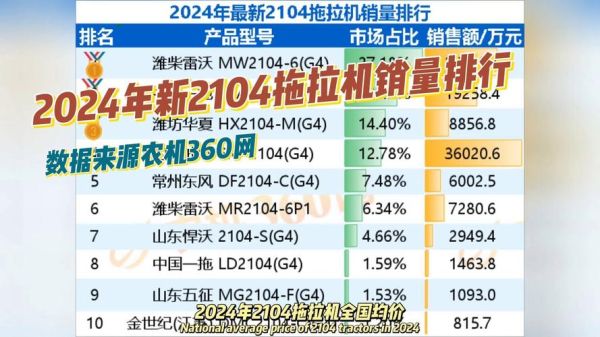 农机行业前景怎么样_2024年农机市场还能赚钱吗