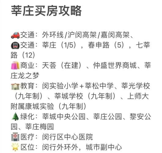 莘庄未来房价走势_莘庄值得投资吗