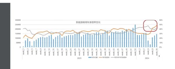 新能源电池前景怎么样_2024年值得投资吗