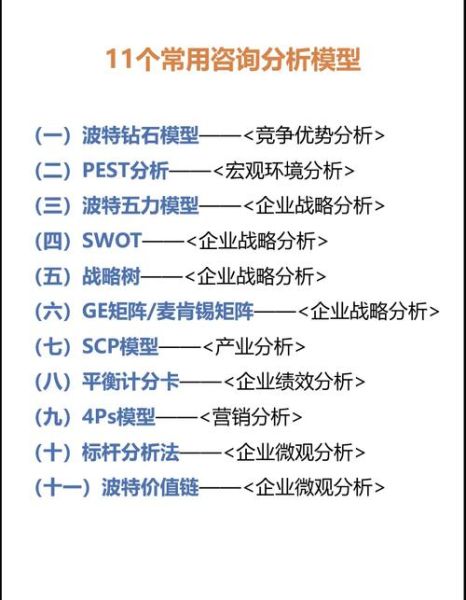 咨询行业市场分析怎么做_咨询行业市场分析工具有哪些