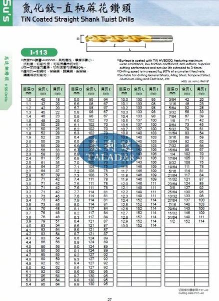 钻头什么材质好_钻头怎么选型号