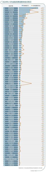 互联网贷款市场份额_哪家平台最靠谱
