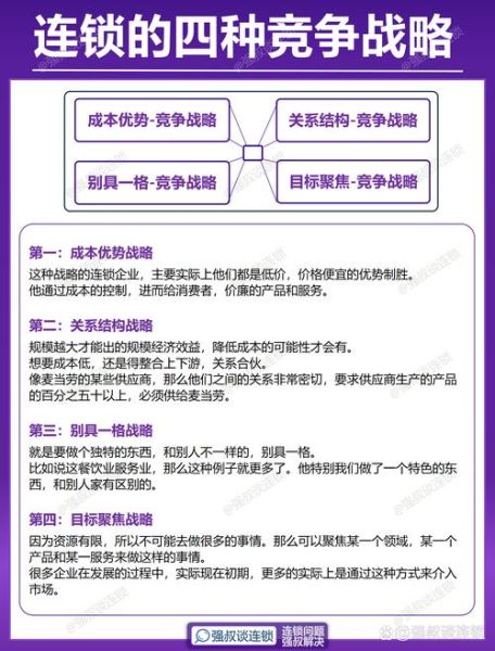 互联网金融战略分析_如何制定差异化竞争策略
