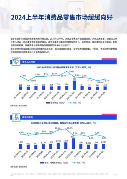 新零售行业分析报告_未来五年发展趋势