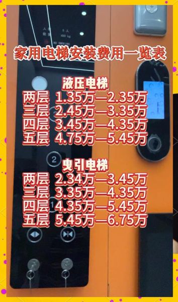 互联网电梯多少钱一台_家用电梯安装流程
