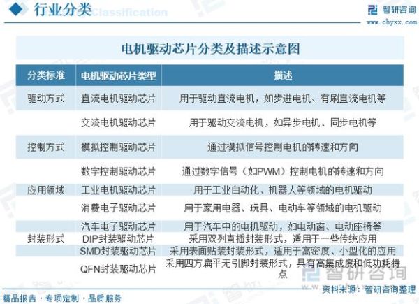 中国电机行业未来五年增长点在哪里_高效电机节能补贴政策2024