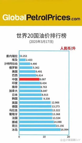 中国油脂行业发展前景_油脂价格波动原因