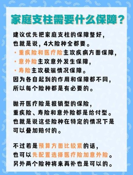 经济不好买什么保险_互联网保险怎么选