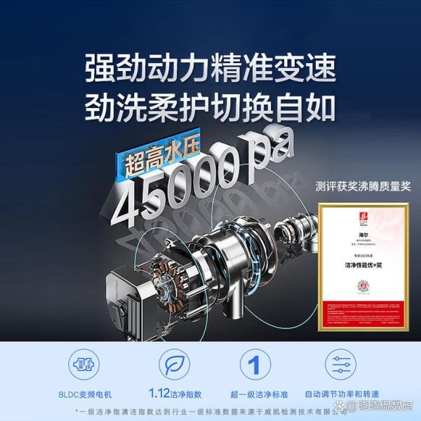 洗碗机值得买吗_2024年洗碗机市场前景