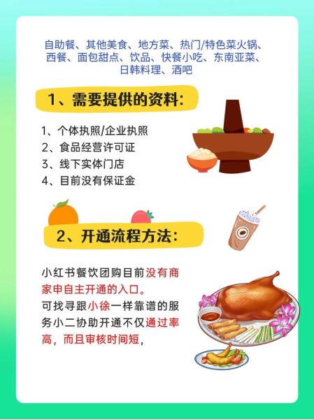 餐饮团购怎么做推广_餐饮团购平台有哪些