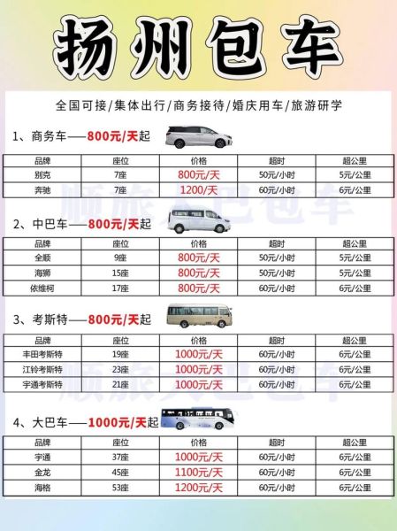 专用车多少钱一辆_专用车厂家怎么选