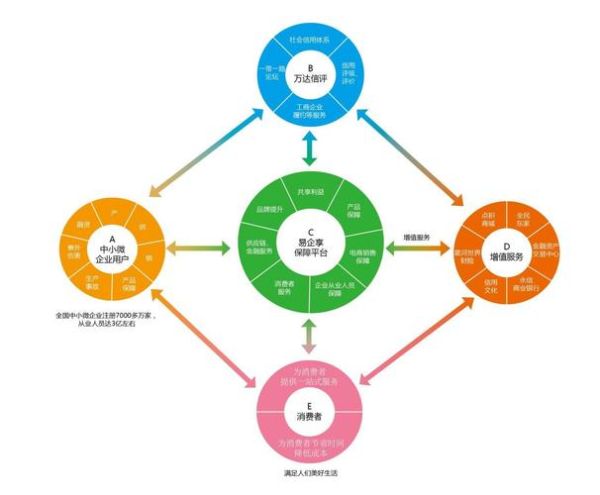 产业融合是什么_如何通过互联网实现