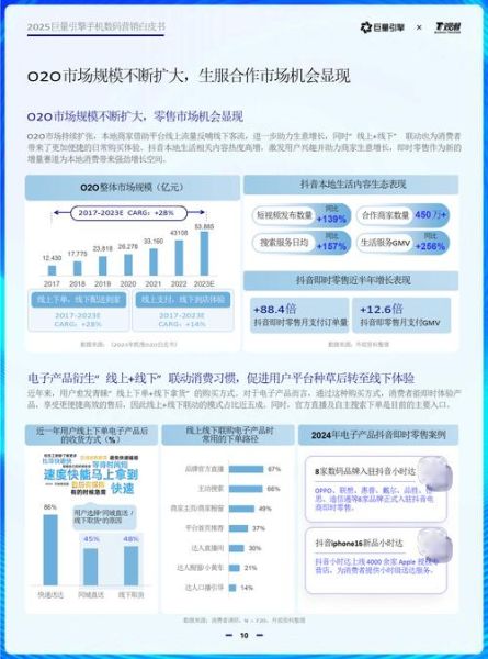 为什么手机购物越来越流行_如何抓住移动电商红利