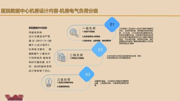 电气设备选型原则_电气节能改造方案