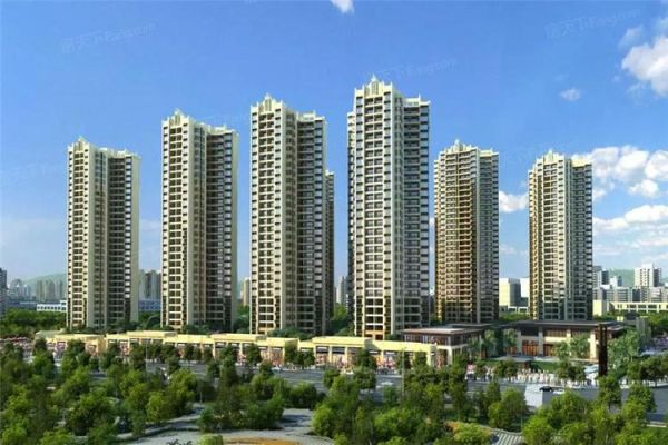 富力地产怎么样_富力地产最新动态