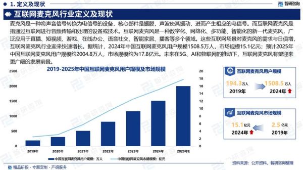 中国互联网发展趋势_未来五年机会在哪