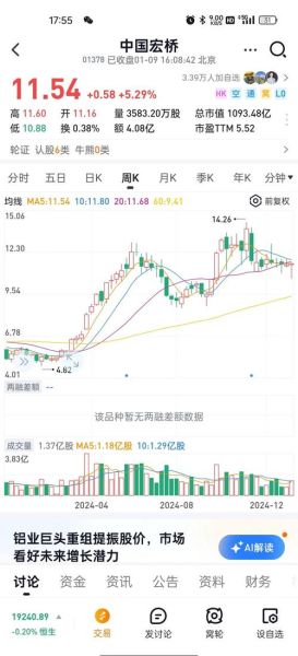 铝矿未来五年走势_铝矿投资机会在哪