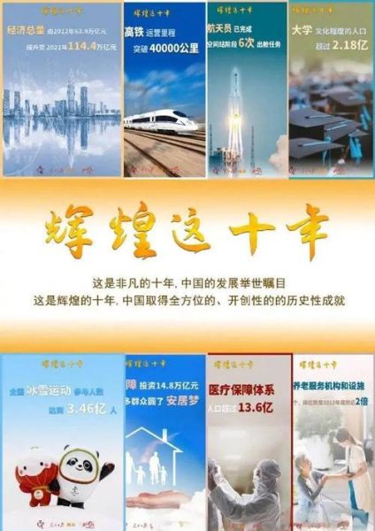 中国模式发展前景_中国模式能否持续成功