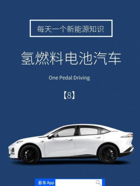 燃料电池汽车发展前景怎么样_值得投资吗