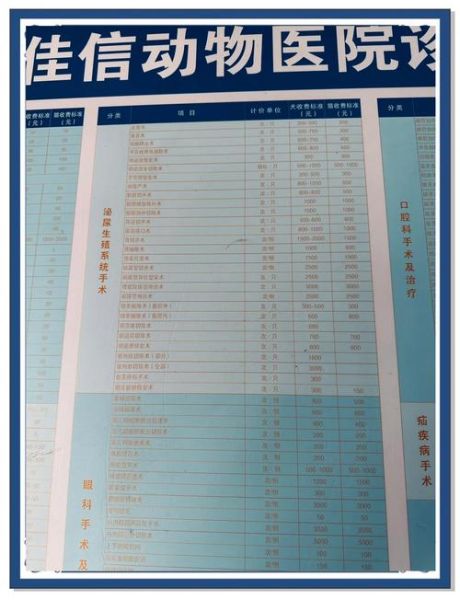 宠物看病哪个平台靠谱_线上宠物问诊多少钱