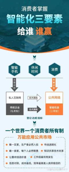 互联网金融数据建设_如何落地