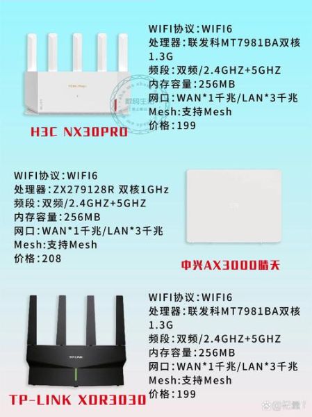 5G工业路由器哪家好_5G工业路由器价格多少钱
