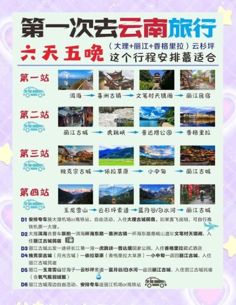 云南旅游最佳时间_云南旅游必去景点有哪些