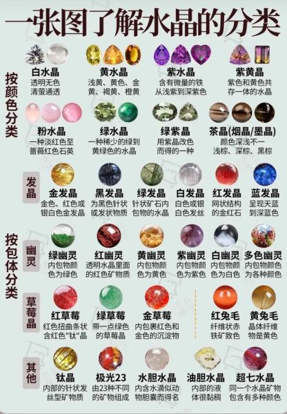 天然水晶怎么辨别真假_水晶价格多少钱一克