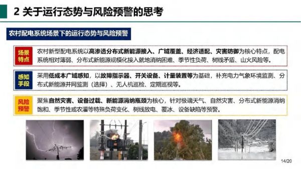 电力行业风险分析报告_如何降低电网运营风险