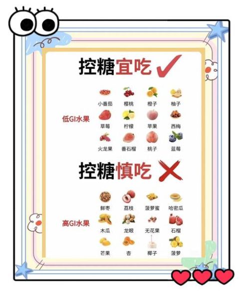 糖果吃多了会胖吗_如何挑选低糖健康糖果