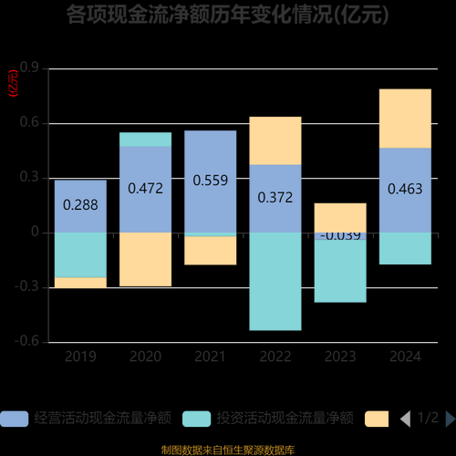 真视通行业前景怎么样_真视通未来发展趋势