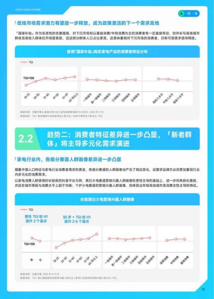 2015年家电行业怎么样_市场趋势深度解析