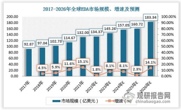 照相行业市场规模有多大_2024年还能赚钱吗