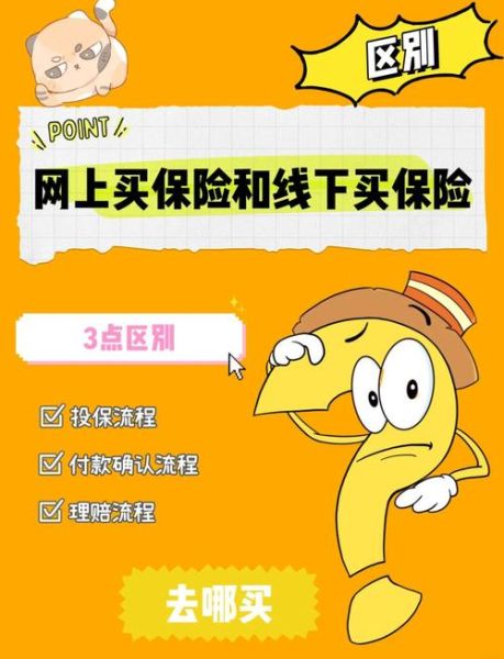 互联网保险可靠吗_怎么买才不被坑