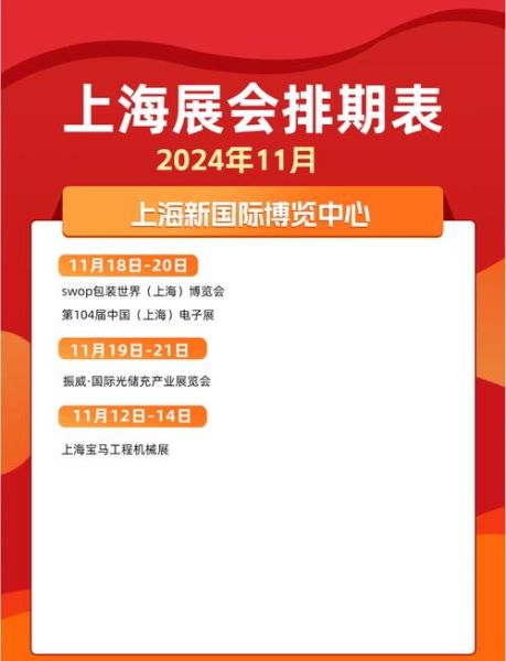 上海会展行业现状如何_2024年还能入场吗
