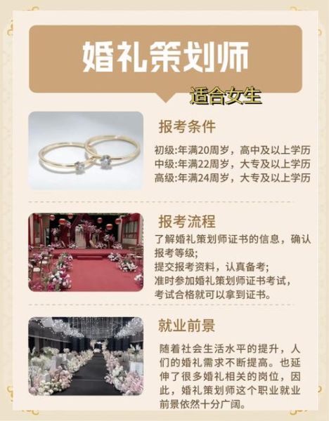 婚礼策划行业前景怎么样_婚礼策划师收入高吗