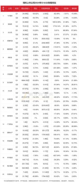 饲料行业发展前景_2024年还能赚钱吗