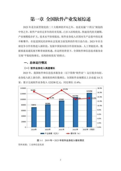 2017软件行业前景如何_软件企业如何转型