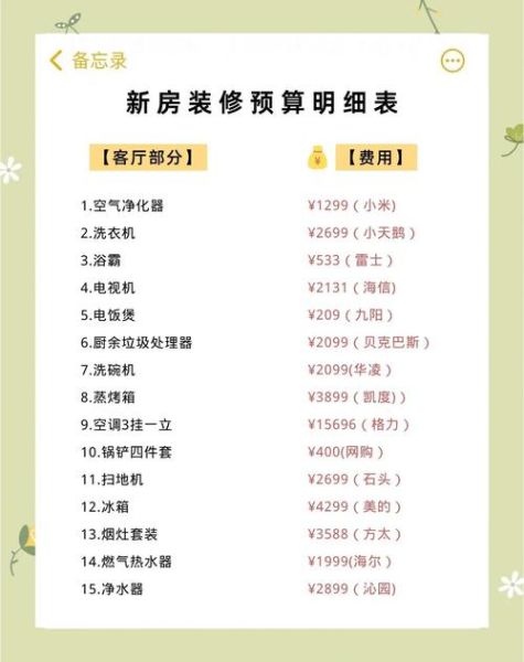 家装预算怎么控制_装修风格怎么选