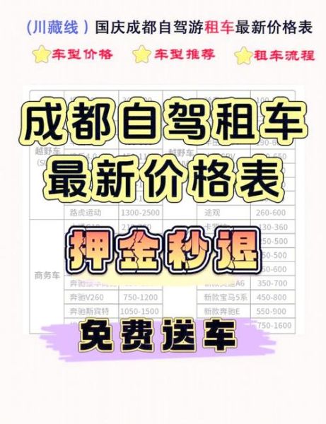 互联网租车哪个平台便宜_新手租车避坑指南