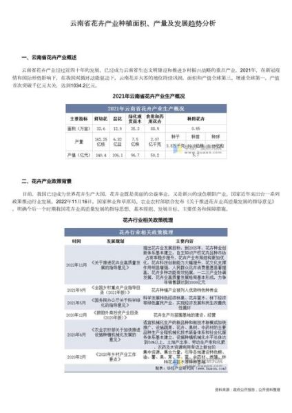 种植业发展前景如何_种植业未来趋势