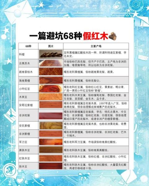 红木价格为什么那么高_红木怎么辨别真假