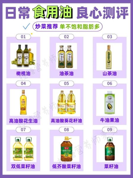 食用油哪种好_如何挑选健康食用油